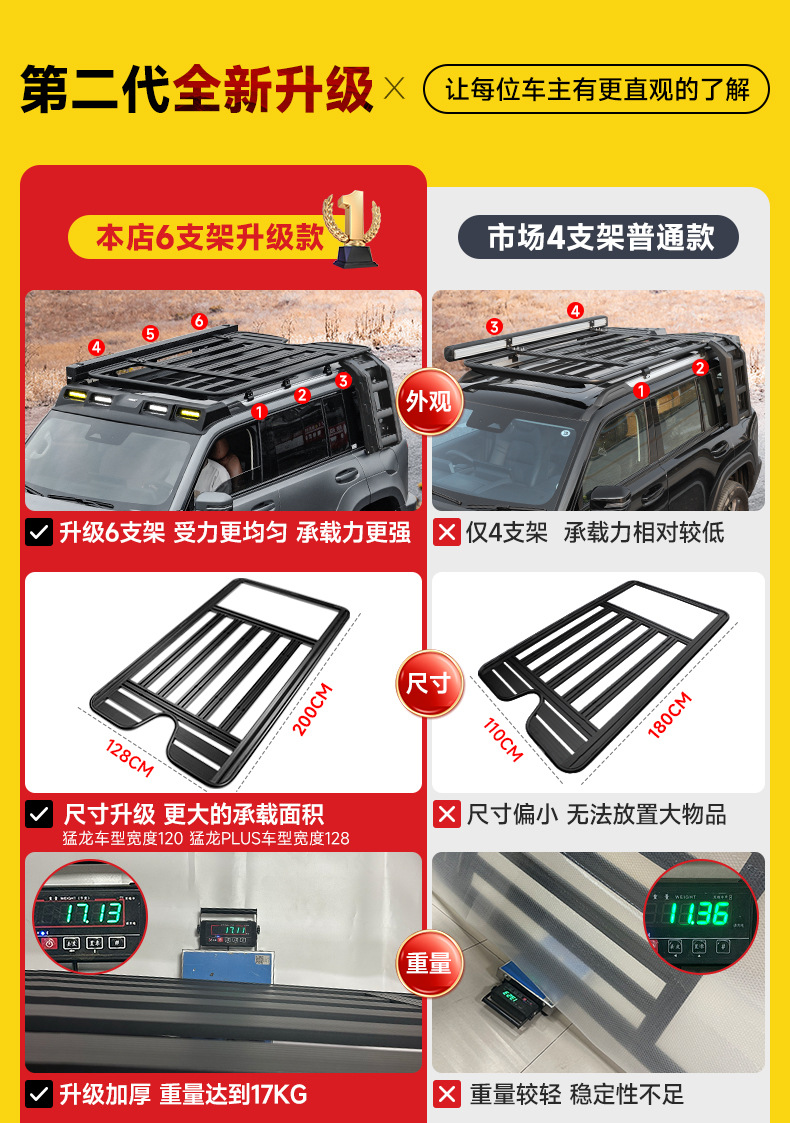 Haval V7 Menglong Plus Haval H9 Luggage Rack Modification with Spotlights, Folding Ladder, Side Tent, and Backpack