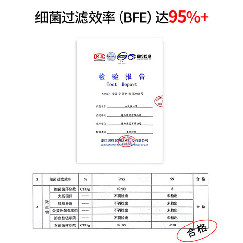 【搬家清】得力19380三层防护换季过敏儿童透气19395