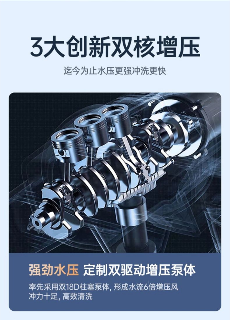 Cross-border Puluqi High-Pressure Water Gun 6-in-1 Wireless Car Washer for Car and Home Use, Rechargeable, High-Power, Powerful Pressure Boost