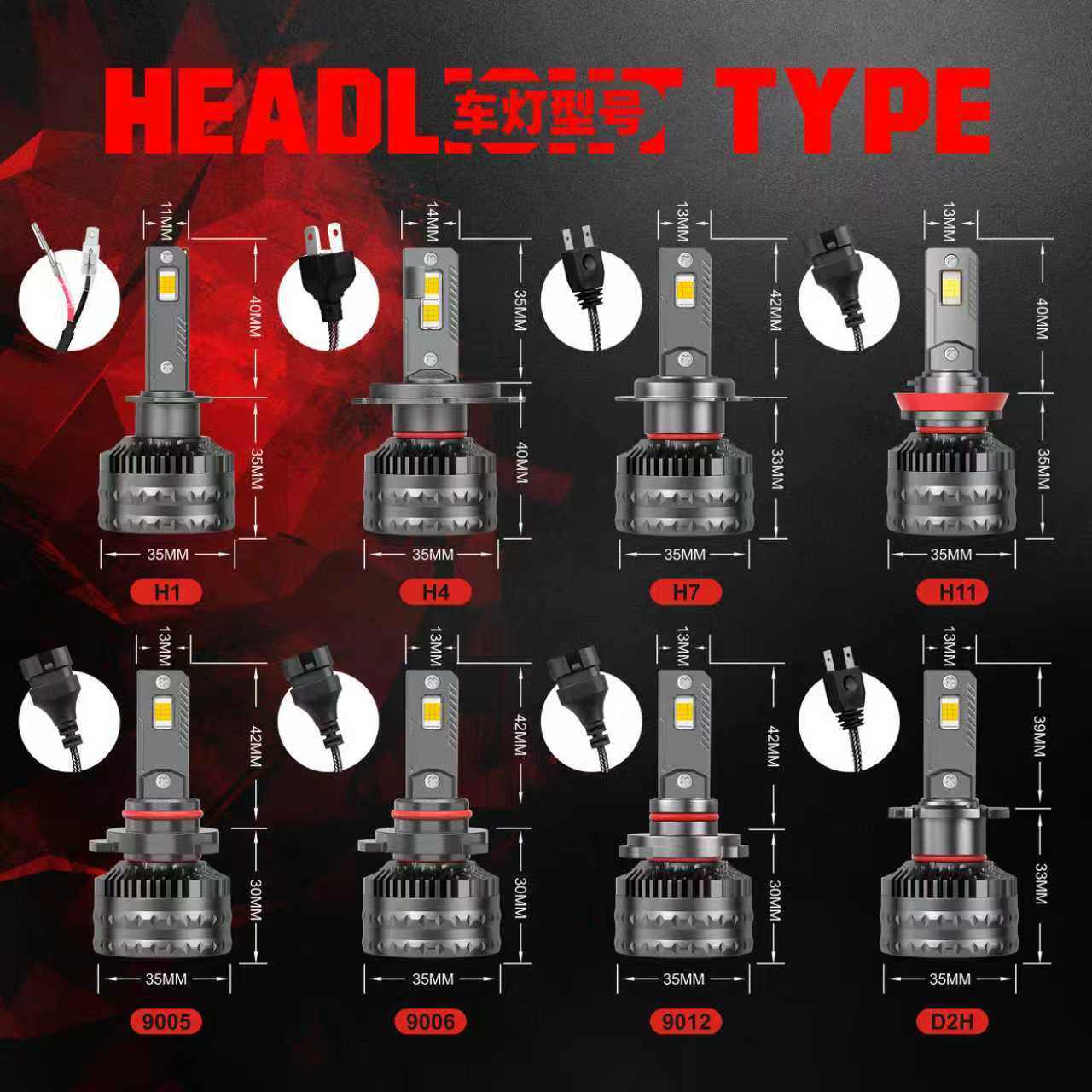 Cross-Border Supply of Automotive Led Headlights H7 H1 H4 9005 9012 Super Bright 100W High Power Headlights