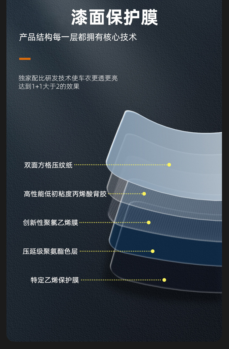 Source Factory Pvc Colorful Laser Black and White Brocade Gray Color Changing Film Pearlescent Color Changing Brocade Car Modification Film Batch