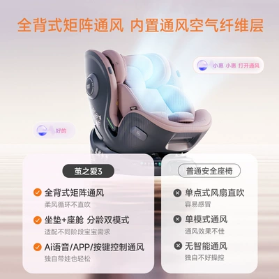 Car child safety seat – Standard】welldon Cocoon Love 3
