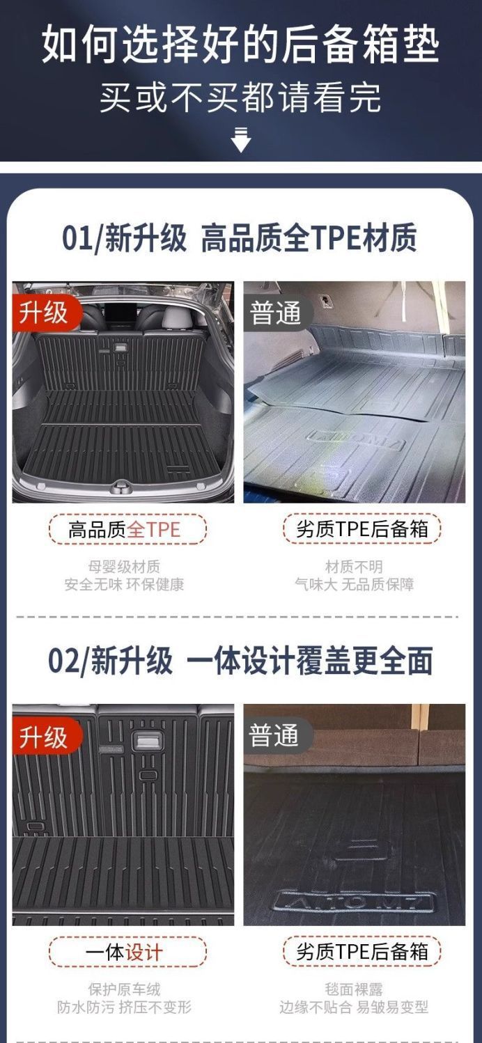Suitable for 25 Models of Tesla Model Y/3 Updated Versions, Integrated Trunk Mat and Integrated Rear Seat Backrest Cushion
