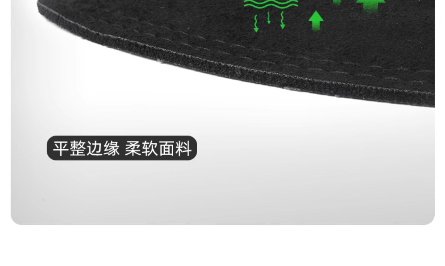 The Pad Is Suitable for Tesla Dashboard Sun Protection and Light-Proof Model Y/3 Front Center Console Decorative Accessories Renewal