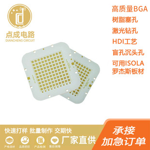 LED�X����2OZ4OZ���~��̫ꖟ����V�� �^�����X����ԭ���X�S�ҹ���