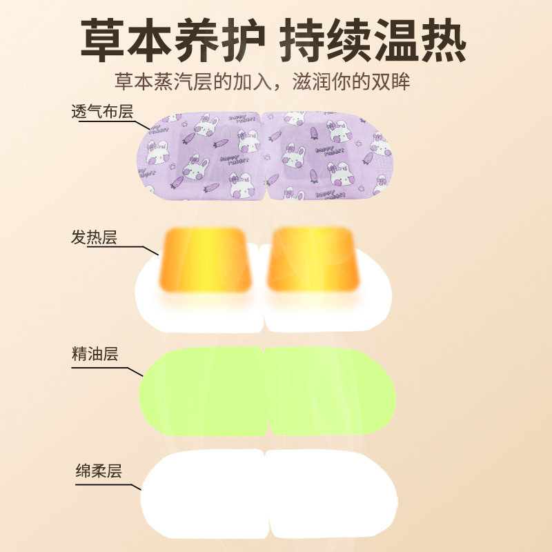 蒸気のアイマスクの高級なお土産の実用的な小さい贈り物のギフトボックスの中で自分の発熱の箱のアイマスクの贈り物の卸売り工場を掛けます。|undefined