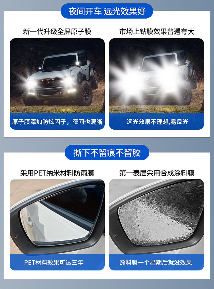 Car Rearview Mirror Anti-Rain Film Anti-Fog Waterproof Stickers