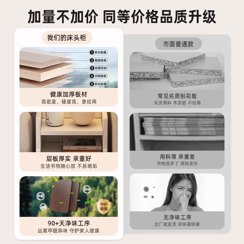 Mesita de noche, dormitorio doméstico, armario lateral de cama, estante pequeño, armario de almacenamiento simple para alquiler, armario de borde estrecho para sala de estar