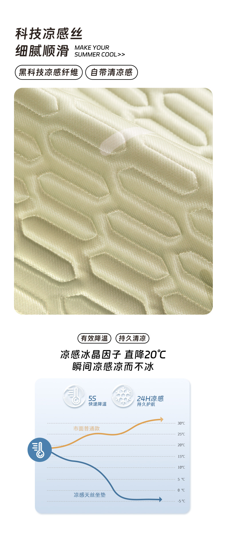 Summer Ice Silk Cushion Cartoon Car Single-Piece Seat Cushion Summer Car Passenger Anti-Slip Mat Seat Cushion
