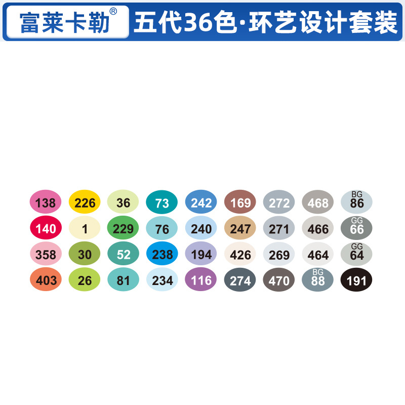 Arte circular de cinco generaciones 36 colores