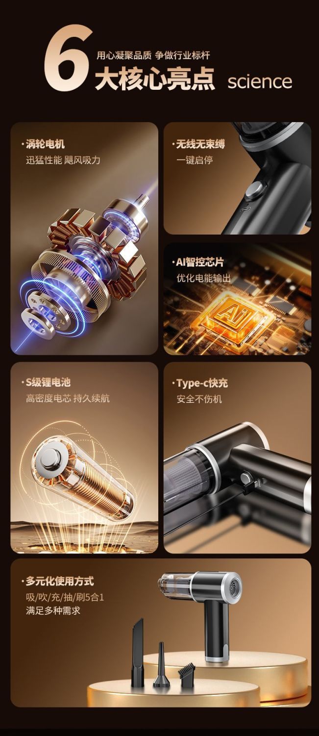 Car Vacuum Cleaner for Home and Car Dual-Use Small Rechargeable Handheld Powerful Indoor Sofa Window Groove Universal