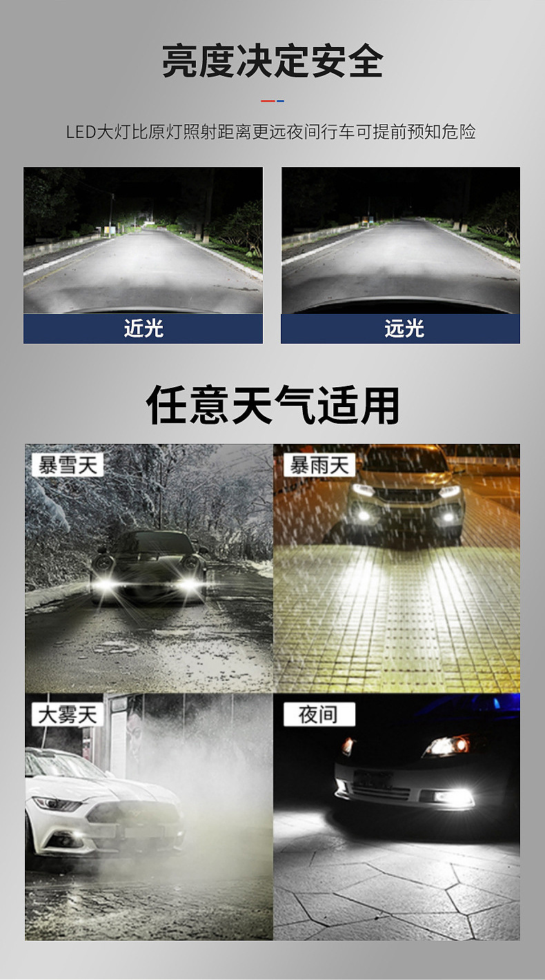 LED Headlights M8pro Car LED Headlights High Power Spotlight Highlight Far and Near Light Integrated Headlights
