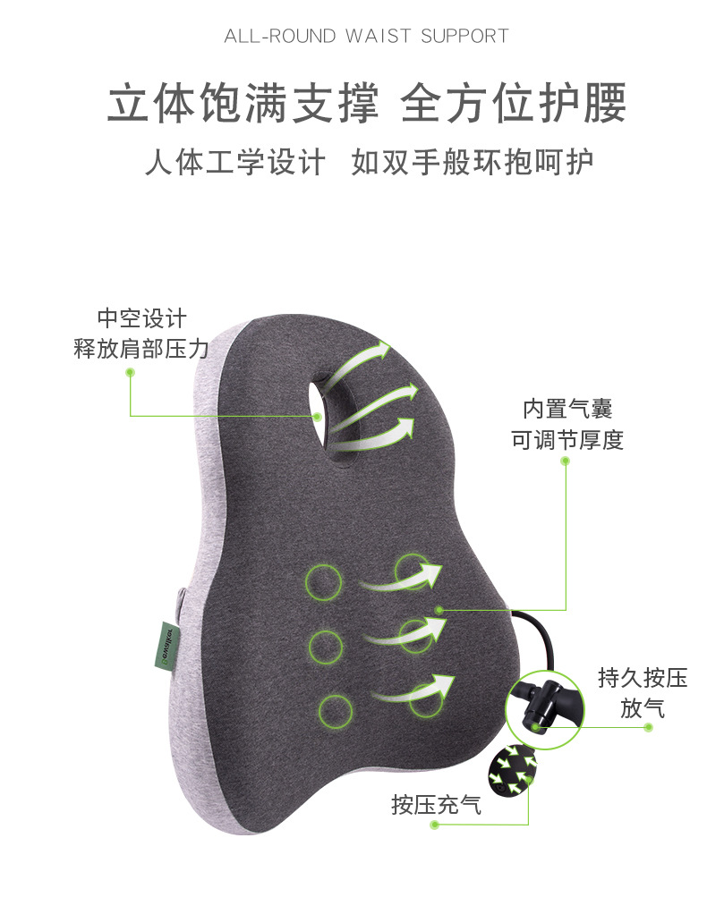 汽车护腰垫