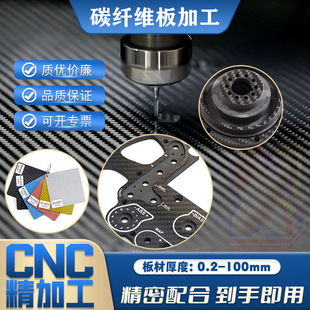 3K̼wSЬ|̼wS ̼庽ģģ CNCDIY̼wS