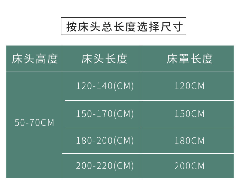 European Full-Enclosure Headboard Cover Minimalist Modern Corn Grain Headboard Backrest Household Dustproof Protective Cover Elastic