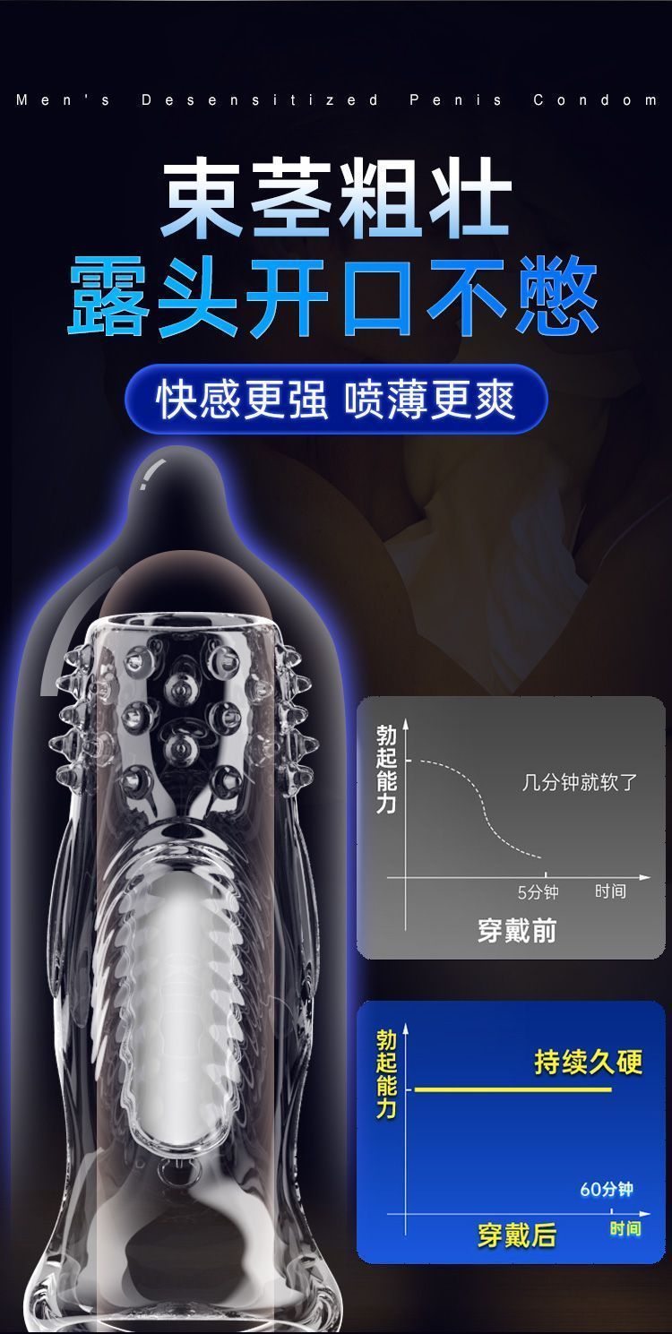 Textured Vibrating Penis Sleeve, Closed-Tip TPE Extender with G-Spot Ridges — detail image 6