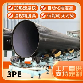工业炉;冶炼成套设备;其他铸造设备