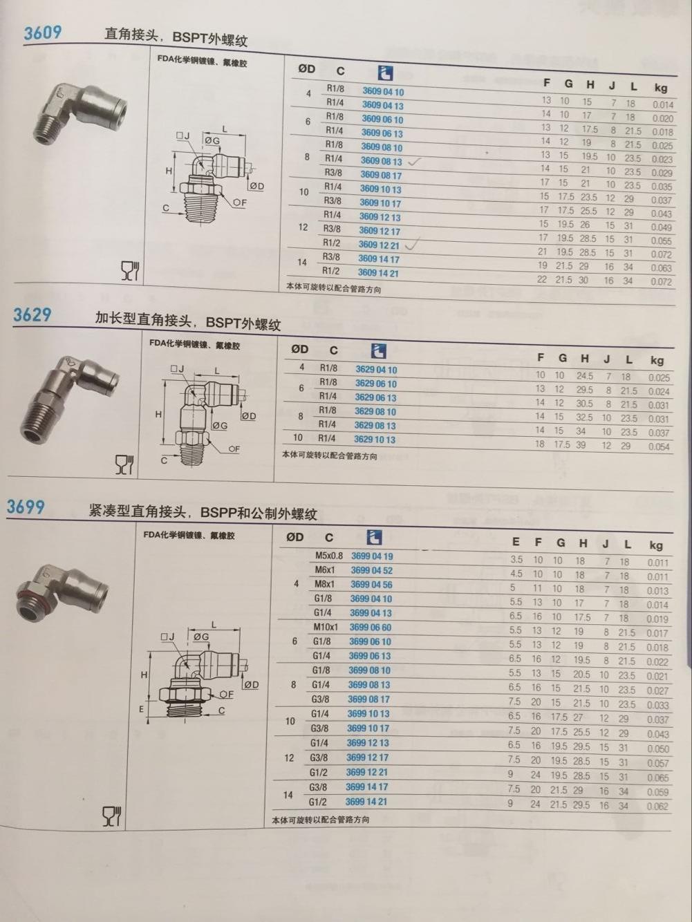 LEGRIS直角接头3699 08 13 8MM X 1/4乐可利直角接头BSPP公制螺纹