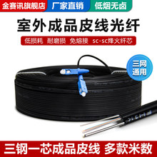 ���˼�����ż����w��Ƥ�����|ͨ�ņ�ģ���w����3䓽zsc-sc���L��