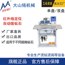 DSMC/��ɽ� �αP�����ԄӠC荙C �t�⾀��λ���Ԅ��c荙C