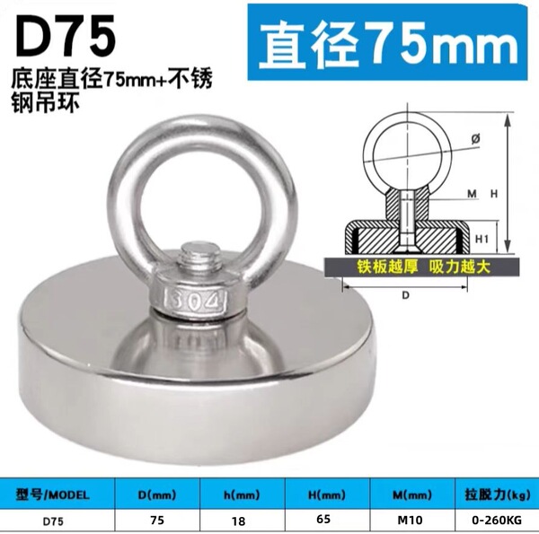 Magnetic strong magnet