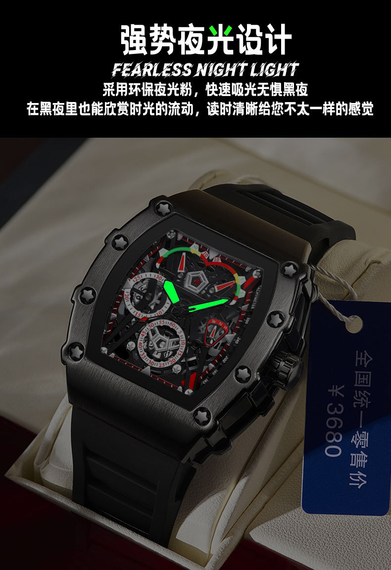 详情页