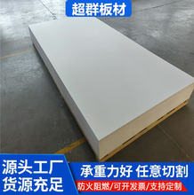 定 制15mm12mm柜板移门板背板PVC结皮板写字板PVC发泡板