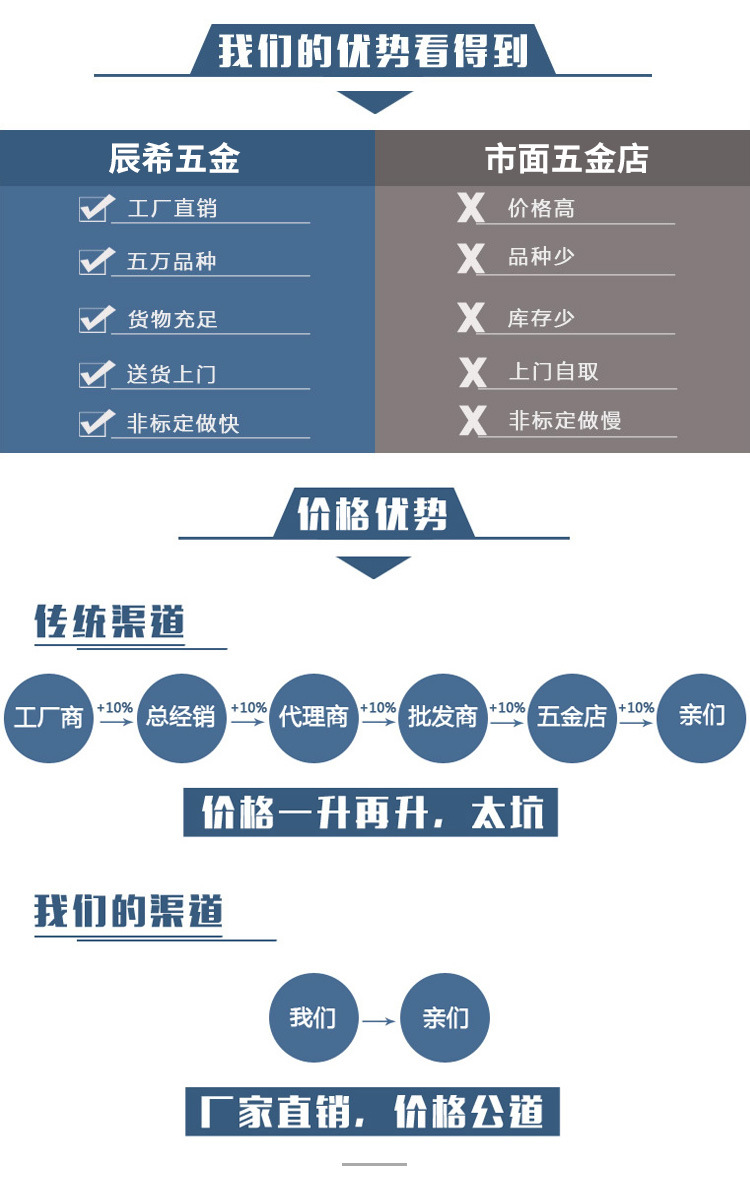 3fe8ede1d5f74bd38762212b8bc378