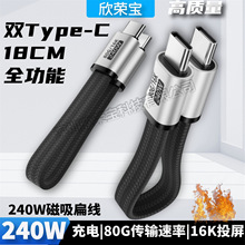 USB4�����D�Q��PD240W����ptype-c���4/3ȫ����80Gb��ݔ16KͶ��