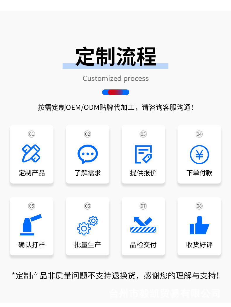 d12d6968d14af72f28fb1a36859bfc