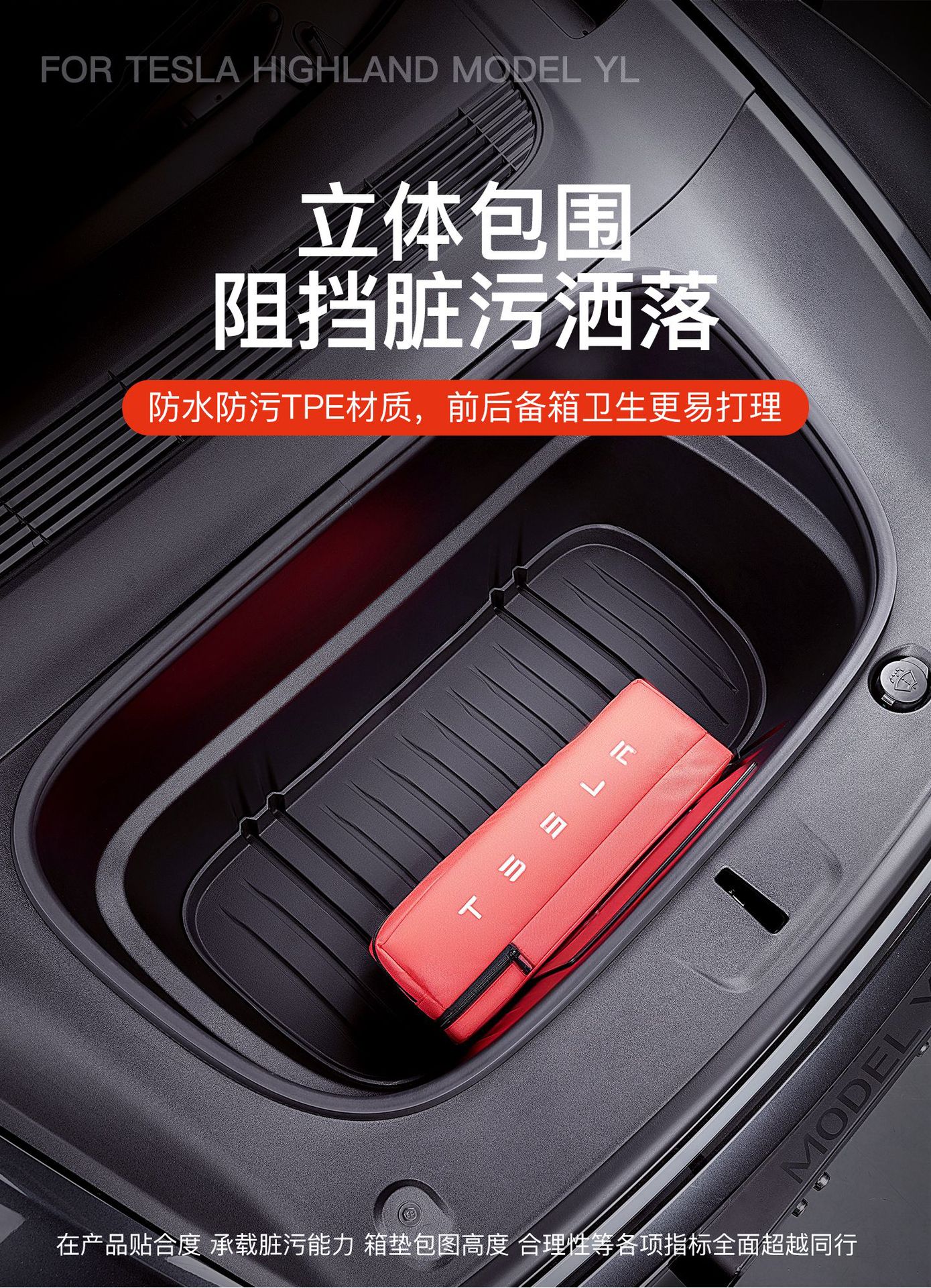 Suitable for Tesla Six-Seater Model Yl, Tpe Trunk Mats for Front and Rear Do Not Affect the Original Car's Functionality