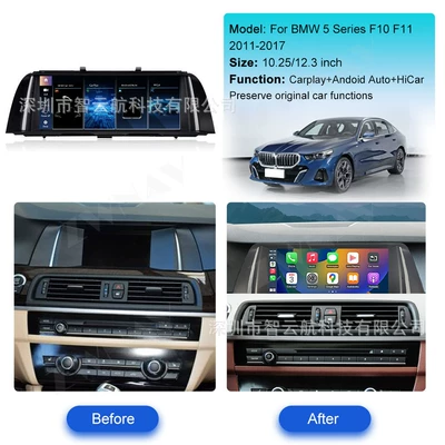 DVD Navigation 1234567 Series X1X2X3X4X5X6