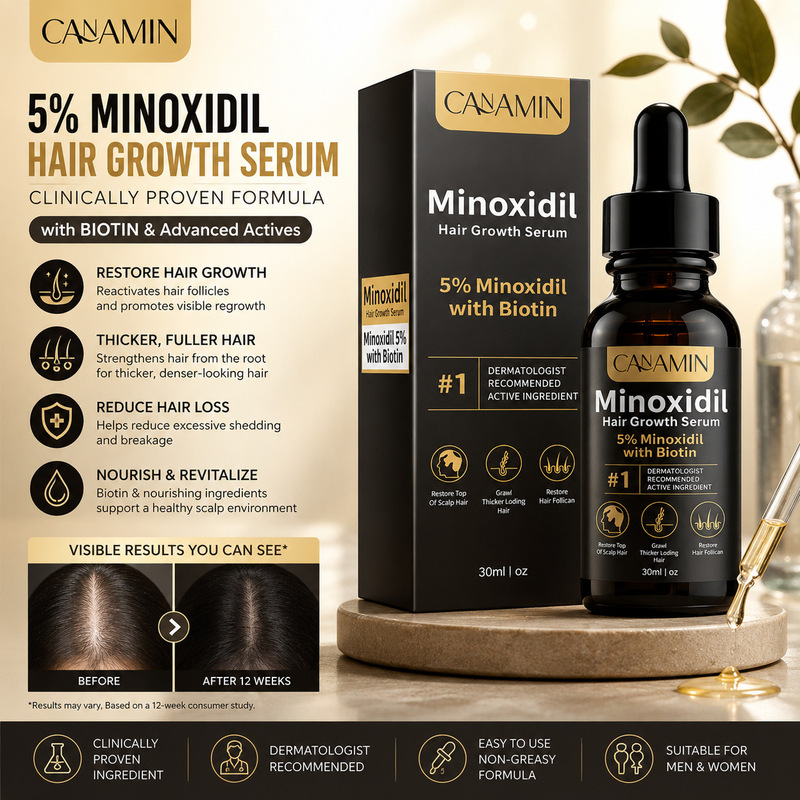 Cross-Border Minoxidil Hair Minoxidi Topical Solution 5% Hair Essence Hair Care Cross-Border Minoxidil Hair Minoxidi Topical Solution 5% Hair Essence Hair Care