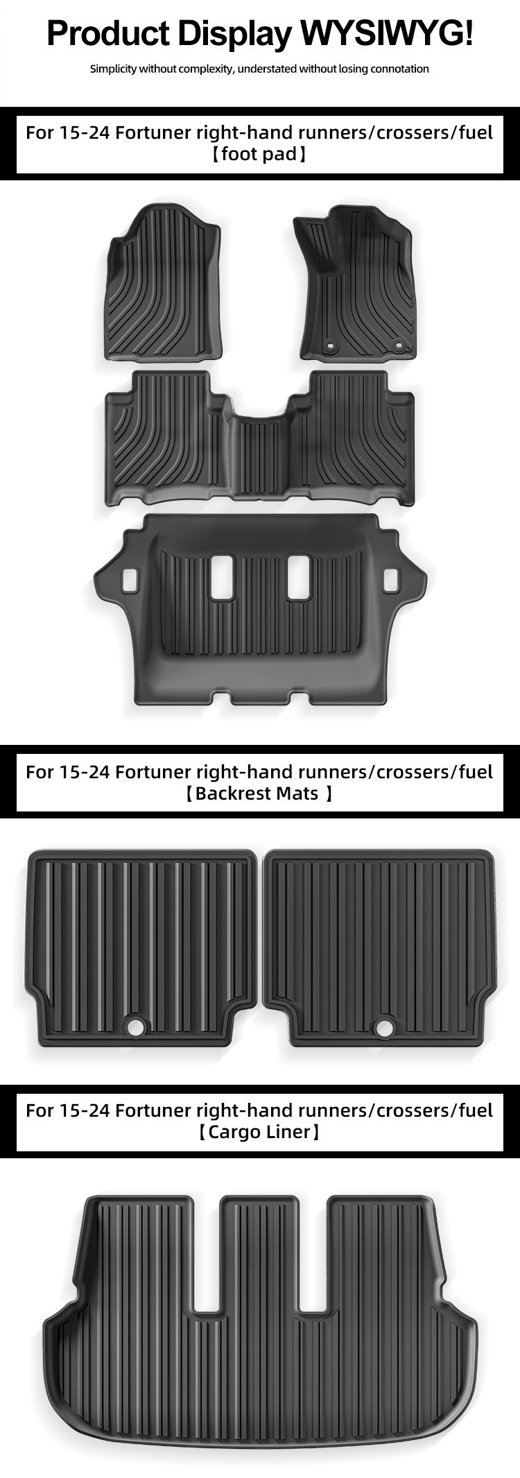 Suitable for 15-24 Models of Toyota Fortuner, Runner, and Crosser Car Floor Mats, Environmentally Friendly Tpe Trunk Mat