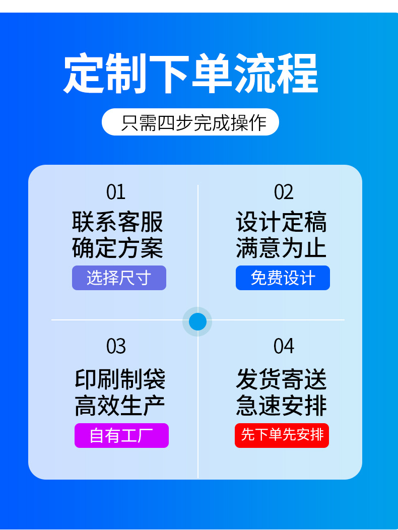 现货透明pe自封袋加厚食品保鲜密封袋塑料封口袋饰品包装袋可印刷详情21