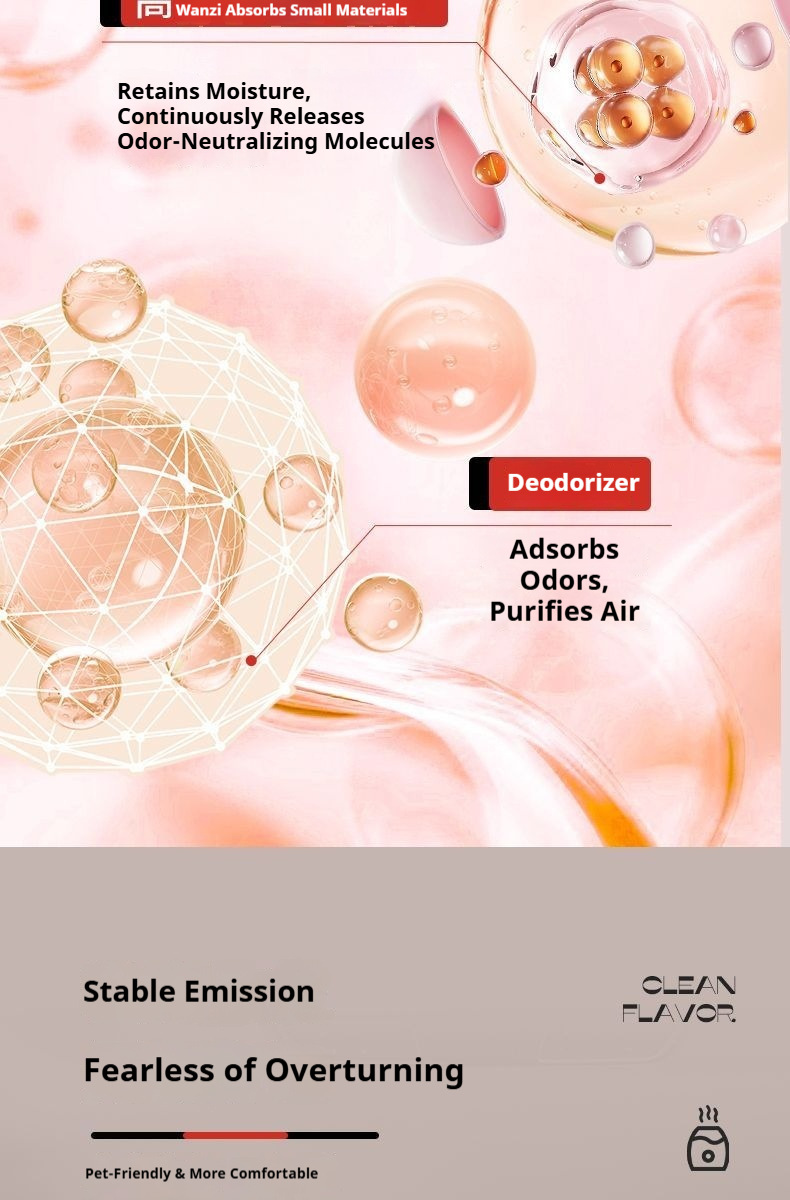 Cross-Border Special Car Dehumidifier Box, In-Car Odor Removal Magic Box, Removes Musty Smell and Odor from the Car, Long-Lasting Fragrance, Moisture Absorption
