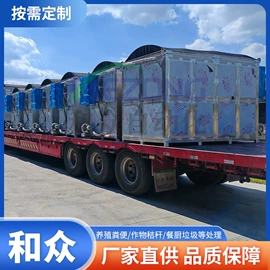 果蔬加工设备;肉品加工设备;其他清洗设备