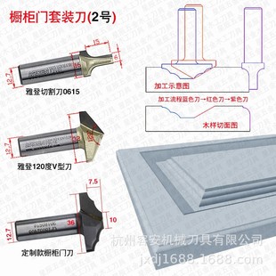 �ŵǿɶ�����ָ��ľ�����������T���и���l�M�ϵ���X��̙C