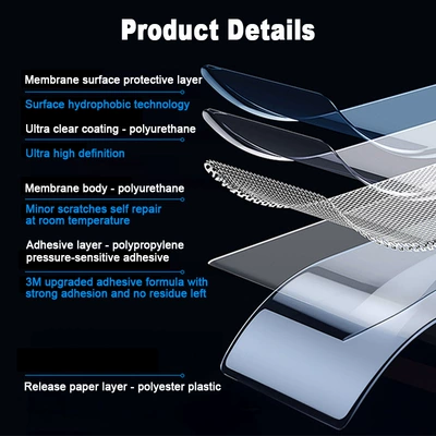 Film Rearview Mirror Film, Automotive Film