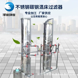 过滤器;供水设备;净水器配件