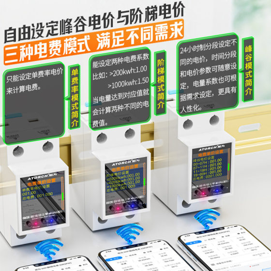Juwei rail-type household prepaid smart meter peak Valley remote electronic rental house multi-user meter