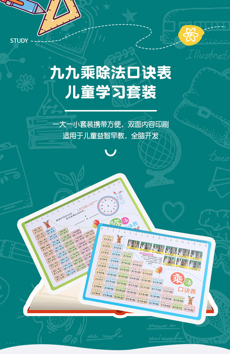小学一二年级99乘除法口诀表