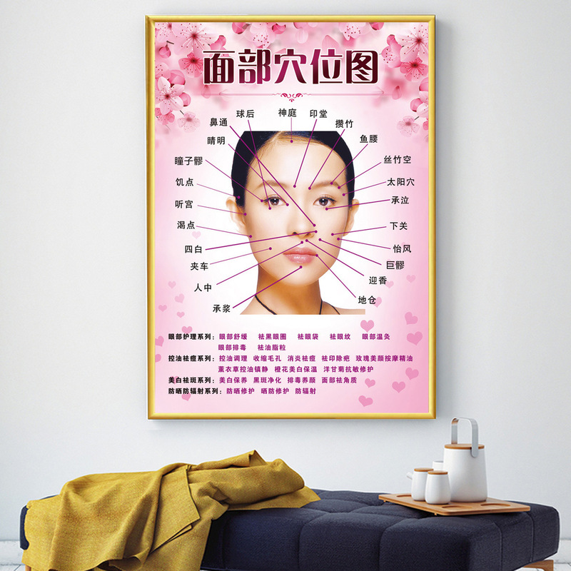 美容院装飾画美体掛け画肩首ポスター顔ケア画像シール美体背景画kt板|undefined