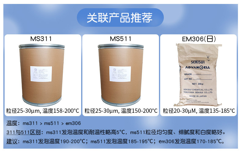 高温鞋底发泡剂