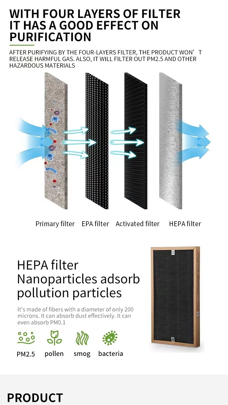 Car Air Purifier Portable USB Odor Removal 2023 Cross-Border Car Small Purifier Dedicated Export