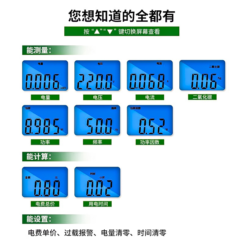 电表家用电费功率空调电量计量插座监测显示功耗测试仪计量器电表