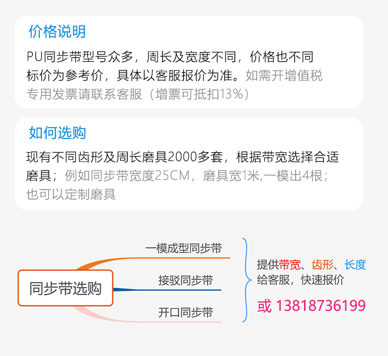 特别说明pu同步带790_01