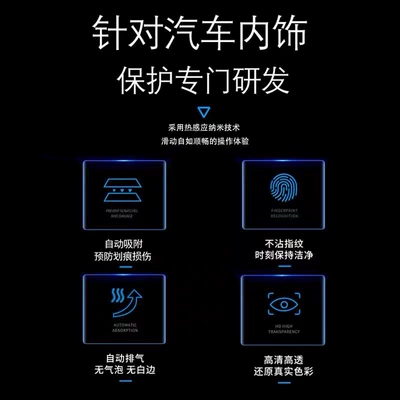 Car interior film, of AITO M8 center console protective film