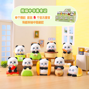 ��Ʒ����[����؈���A��ʳӛä���Ą��b�Ʒ�������k��֬��ˇƷ