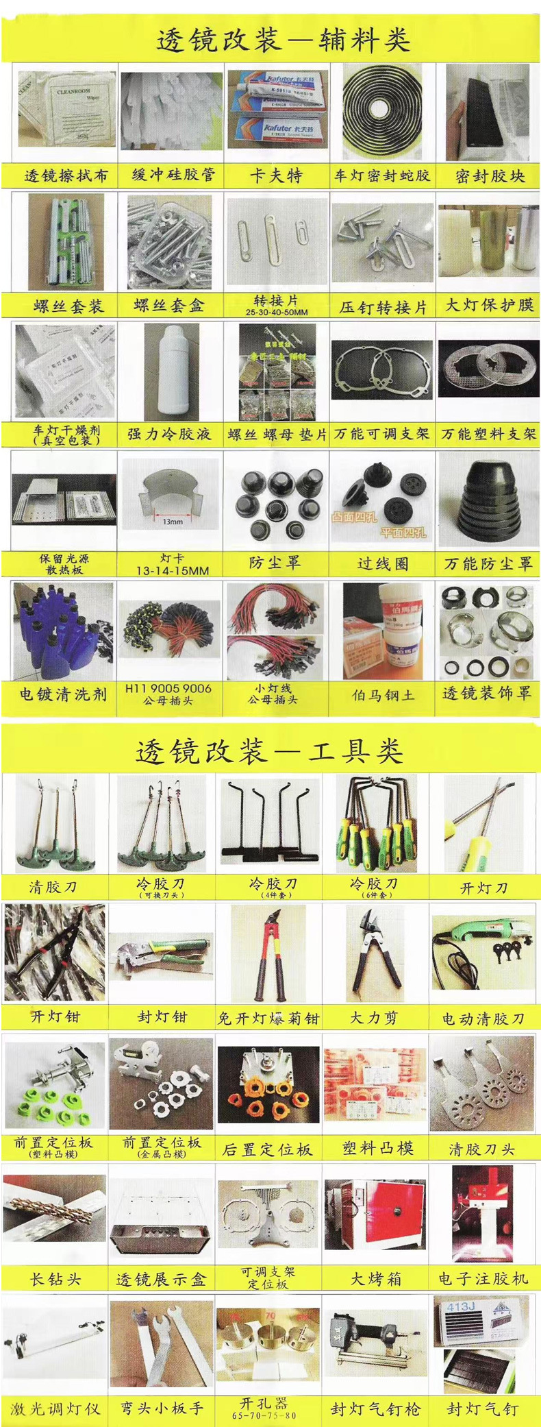 Jonood Car Light Modification Led Light Modification Tools and Accessories Voltage and Power Tester Modified Fog Light Wiring Kit